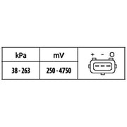 Hella MAP Sensor (Manifold Air Pressure) fits Mercedes-Benz A-Class 1998-2001