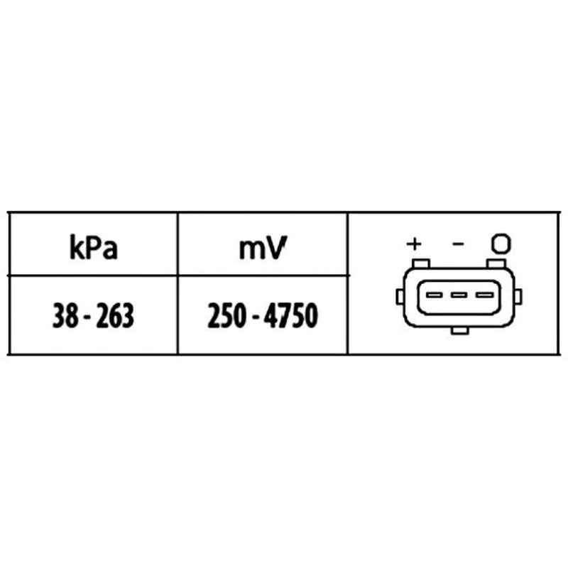 Hella MAP Sensor (Manifold Air Pressure) fits Mercedes-Benz A-Class 1998-2001