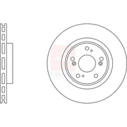 Apec Front & Rear Brake Discs & Pads fits Honda Civic VII 2001-2005 2.0