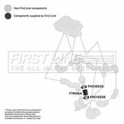First Line Intercooler Turbo Charge Air Hose fits VW Transporter 1995-2003 2.5
