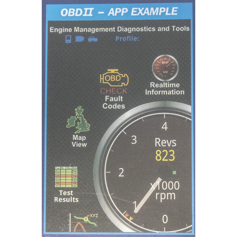 OBD II 2 Code Reader Android Apple IOS Phones Car Engine Diagnostic Fault Finder Streetwize  - Dynamic Drive