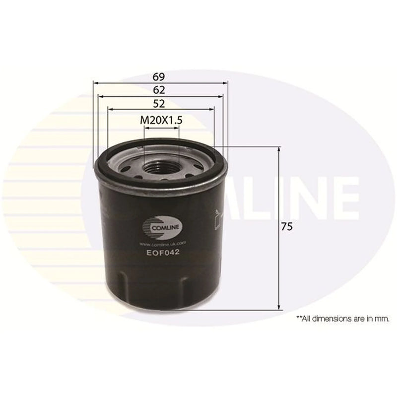Comline Full Service Kit with Air, Oil, Fuel & Cabin Filte fits Renault Twingo I