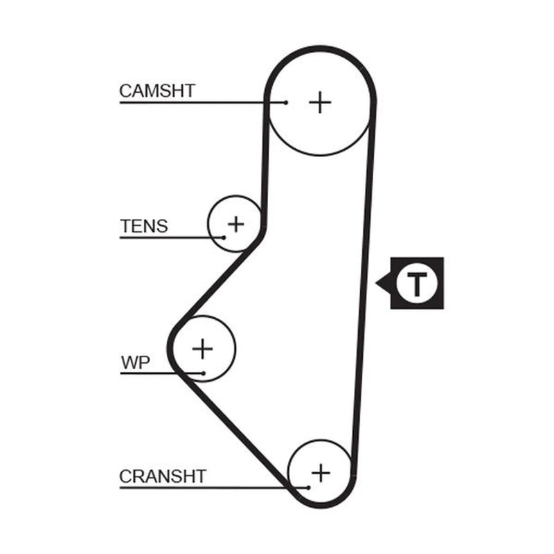 Gates Timing Belt Cambelt 113 Teeth fits Citroën Bx 1982-1994 1.9