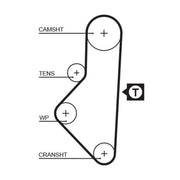 Gates Timing Belt Kit with Rollers fits Citroën Bx 1982-1994 1.9