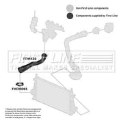 First Line Intercooler Turbo Charge Air Hose fits Opel Insignia A 2008-2017 1.6
