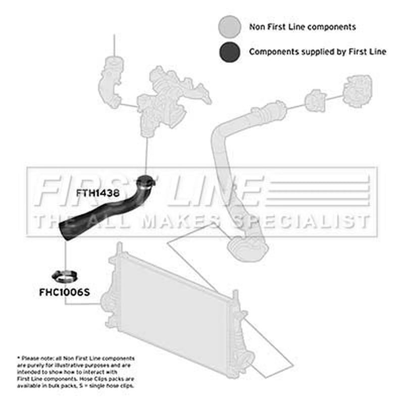 First Line Intercooler Turbo Charge Air Hose fits Opel Insignia A 2008-2017 1.6