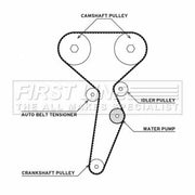 First Line Timing Belt & Water Pump Kit fits Renault Clio III 2005-2014 1.6