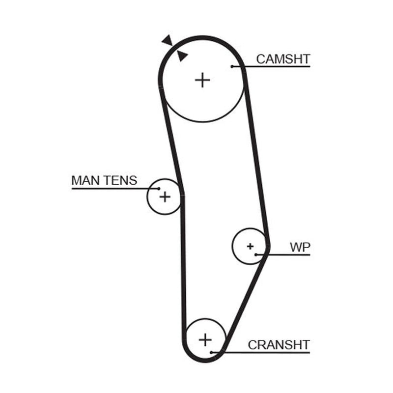 Gates Timing Belt Cambelt 93 Teeth fits Nissan Micra I 1986-1992 1.2