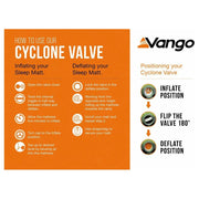Vango Comfort 5 Single Self inflating Sleep Mat Single Neptune Vango - Dynamic Drive