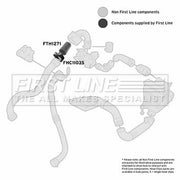 First Line Intercooler Turbo Charge Air Hose fits Dacia Logan 2005-2012 1.5