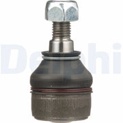 Delphi Steering Tie Rod End Ball Joint Front M14x1.5 fits Daimler Daimler Xj