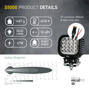 Hella Worklight High