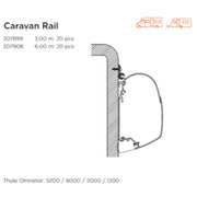 Thule CARAVAN/AWNING RAIL - ALUMINIUM - CARAVAN RAIL- 6.00m (20PCS) - 307908