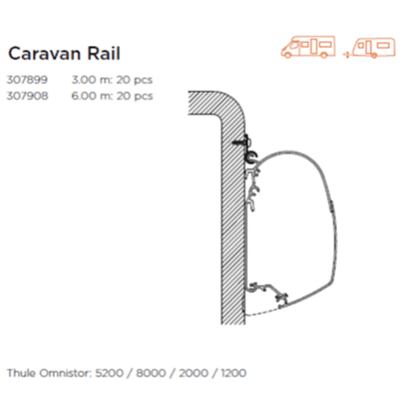 Thule CARAVAN RAIL (1X3M) X20 - 307899