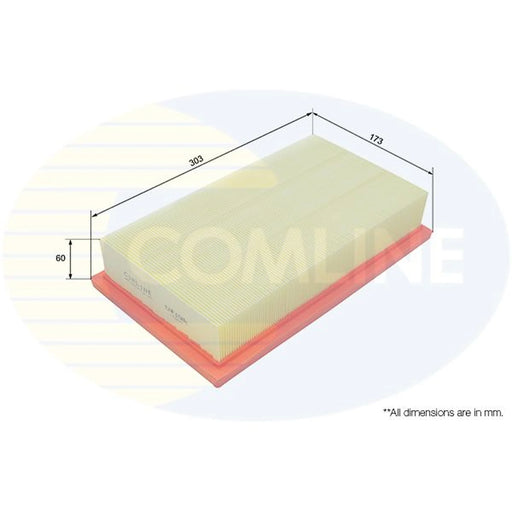 Comline Service Kit with Air & Oil Filters fits Land Rover Range Rover Sport III