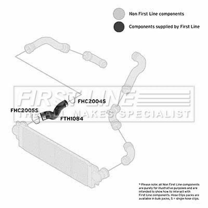 First Line Intercooler Turbo Charge Air Hose Front fits Audi A3 2003-2010 1.9