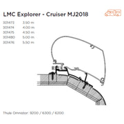 Thule AWNING ADAPTOR FOR LMC EXPLORER - CRUISER - LMC EXPLORER - CRUISER MJ2018