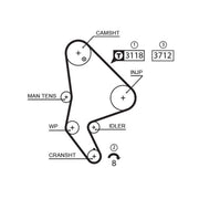 Gates Timing Belt Kit with Rollers fits Citroën C5 I 2001-2004 2.2