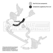 First Line Intercooler Turbo Charge Air Hose fits Audi A6 C6 2004-2011 2.0