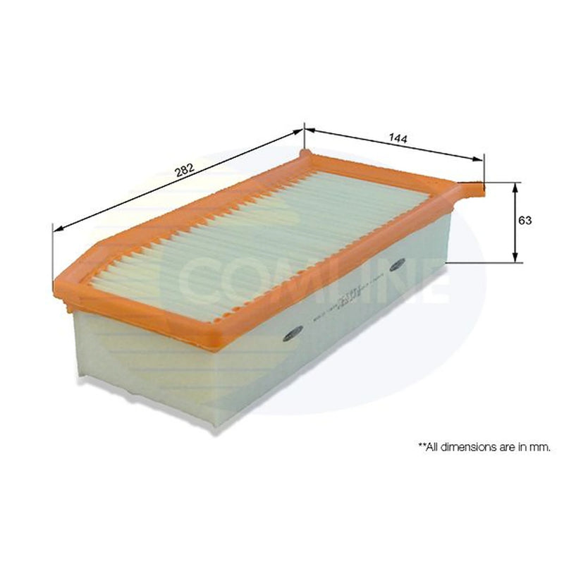Comline Full Service Kit with Air, Oil, Fuel & Cabin Filters fits Dacia Duster