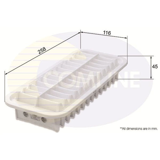 Comline Service Kit with Air, Oil & Cabin Filters fits Toyota Yaris 2005-2020