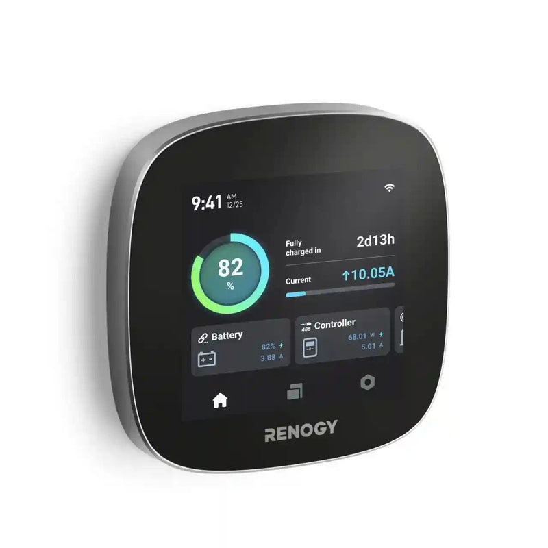 Renogy ONE Core Dyna-mo Solar - Dynamic Drive