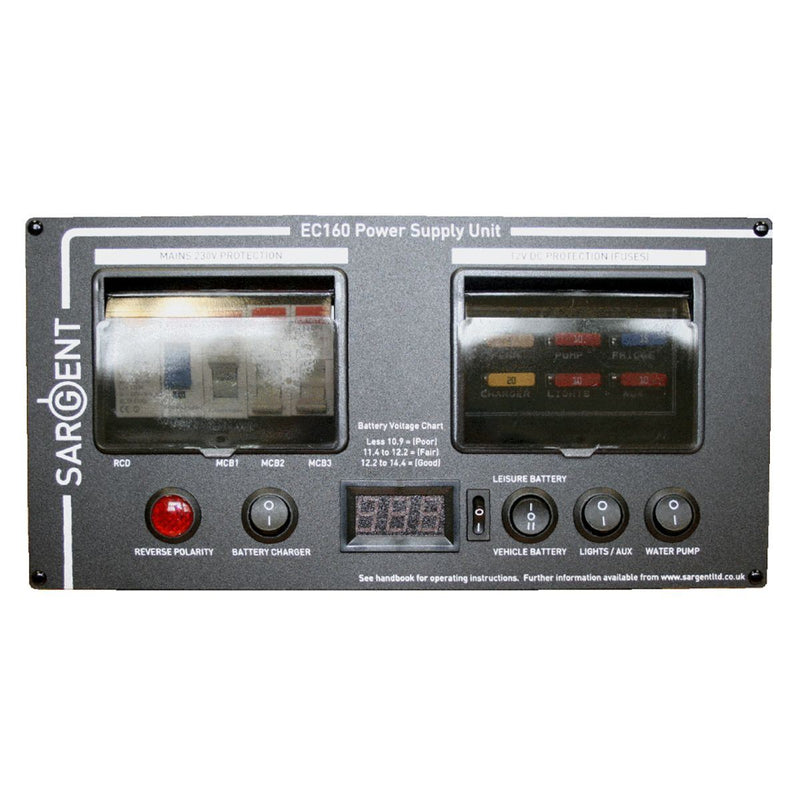 Sargent EC160 Power Supply Unit (Horizontal) Sargent - Dynamic Drive