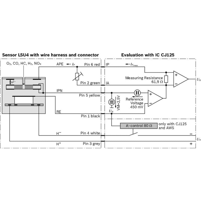 Bosch O2 Lambda Oxygen Sensor
