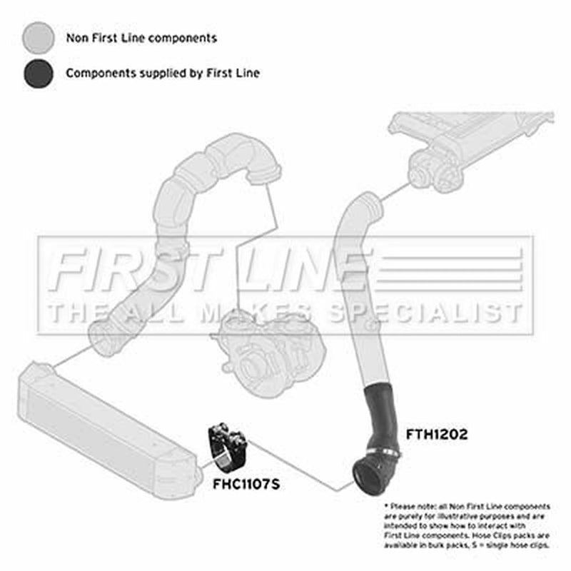 First Line Intercooler Turbo Charge Air Hose fits BMW 5 2002-2010