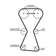 Gates Timing Belt Kit with Rollers fits Mitsubishi Eclipse 1995-1999 2.0