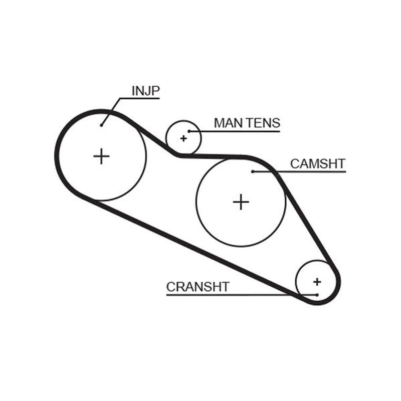 Gates Timing Belt Cambelt 87 Teeth fits Bedford Brava 1988-1990 2.2