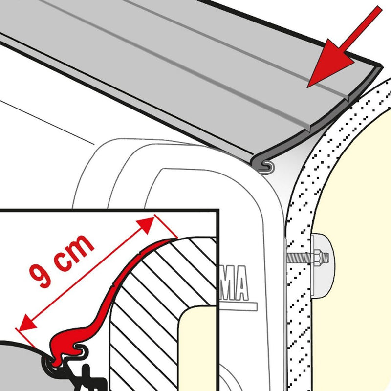 Fiamma Rain Guard L: Long lasting Awning Rain Guard Roll Fiamma - Dynamic Drive