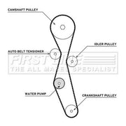 First Line Timing Belt & Water Pump Kit fits Citroën C4 2004-2011 2.0