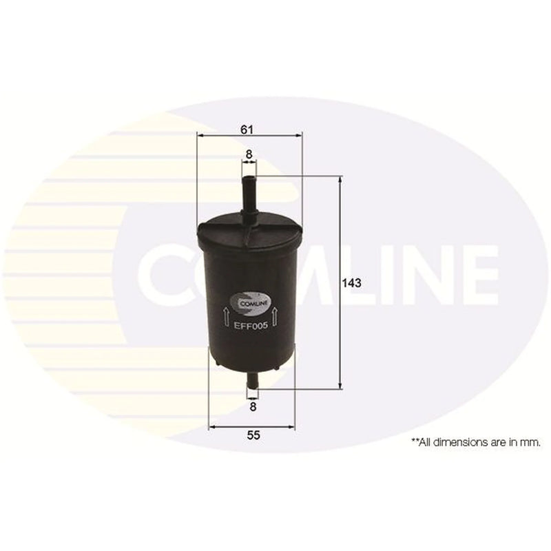 Comline Full Service Kit with Air, Oil, Fuel & C fits Renault Clio III Grandtour