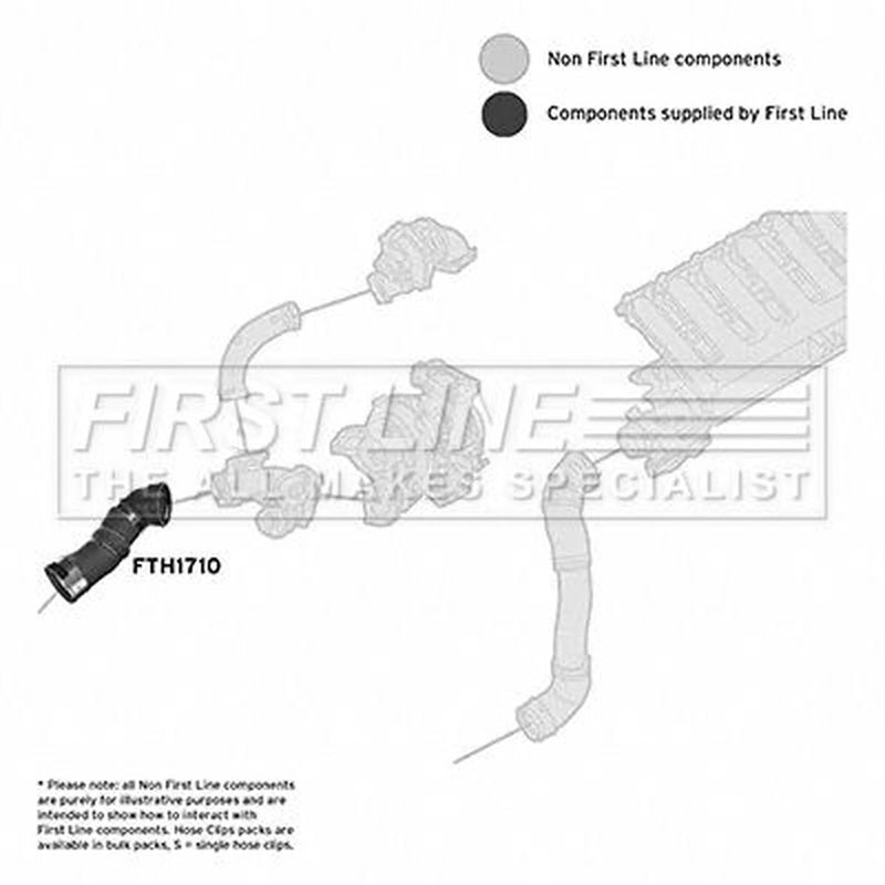 First Line Intercooler Turbo Charge Air Hose fits BMW 5 2004-2010