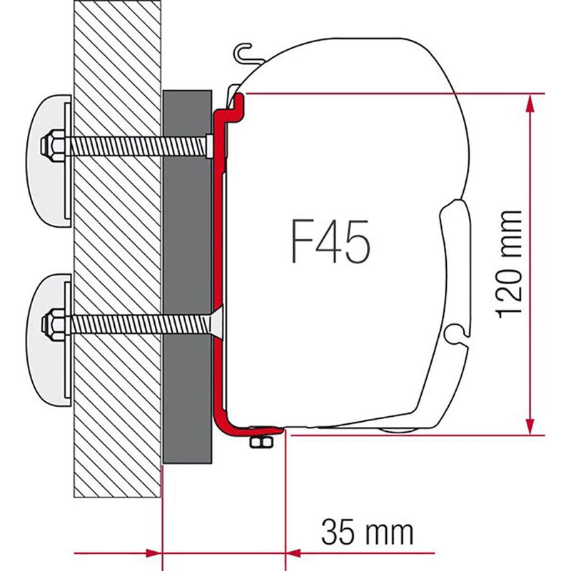 Fiamma Kit for Dethleffs Globus RVs Fiamma - NN4 Online