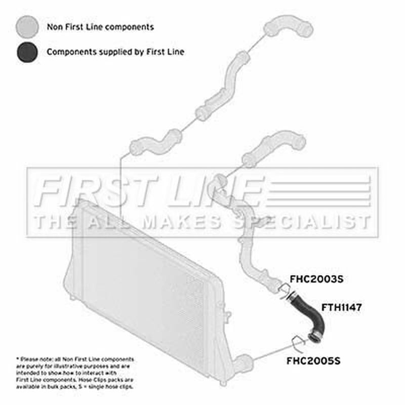 First Line Intercooler Turbo Charge Air Hose Front fits Audi A3 2003-2010