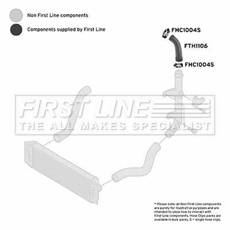 First Line Intercooler Turbo Charge Air Hose L fits Mercedes-Benz Sprinter 3,5-T