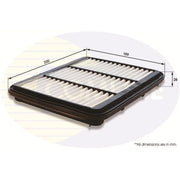 Comline Engine Air Filter EAF703