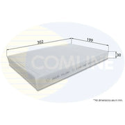 Comline Service Kit with Air, Oil & Cabin Filters fits Vauxhall Astravan Estate