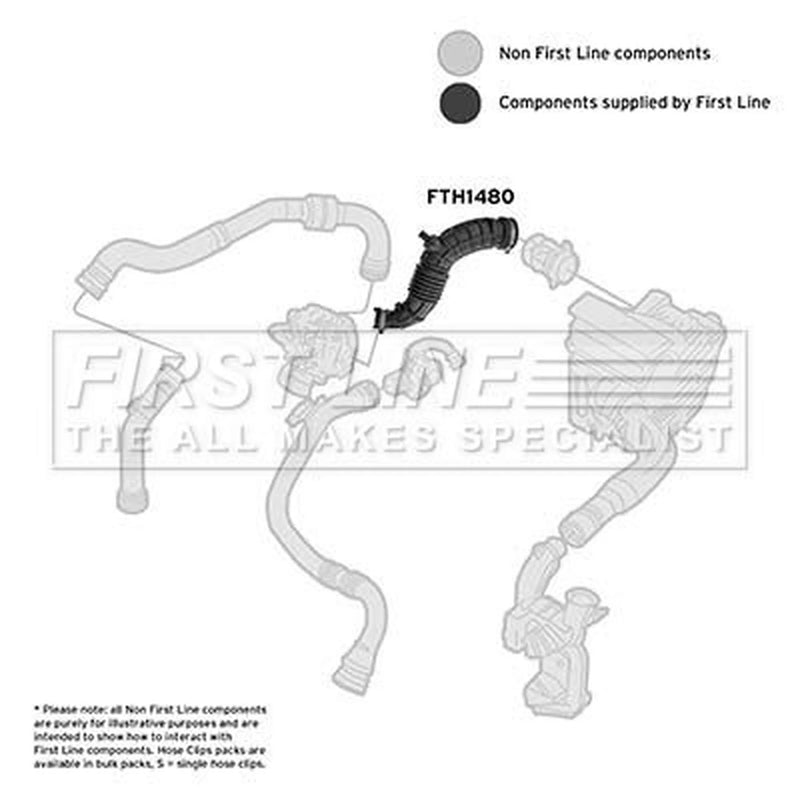 First Line Air Filter Intake Hose NBR (nitrile butadiene ru fits Renault Fluence