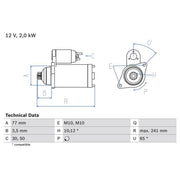 Bosch Starter Motor 12V 2kW 12 Teeth 0 986 014 141