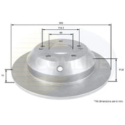 Comline Rear Brake Solid Discs & Pads fits Kia Sorento III 2015-2020 2.2