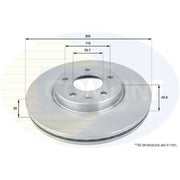 Comline 2 x Front Brake Discs ADC1153V-x2