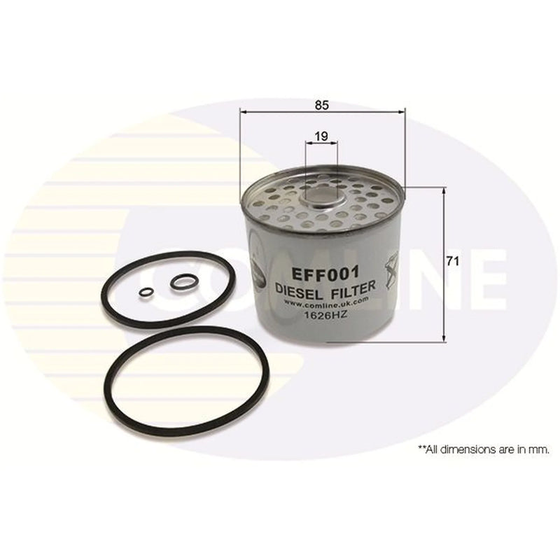 Comline Full Service Kit with Air, Oil, Fuel & Cabin Filte fits Toyota Rav 4 III
