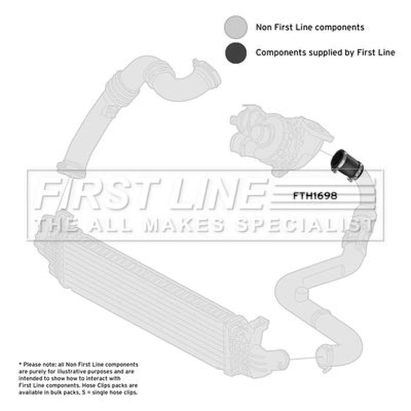 First Line Intercooler Turbo Charge Air Hose fits Ford C-Max 2007-2010 2.0