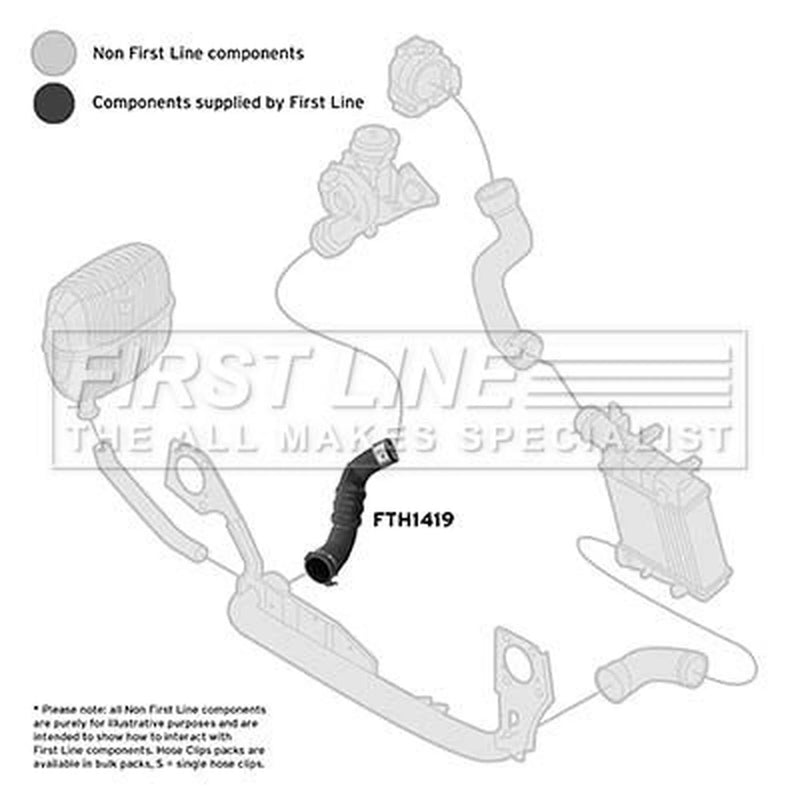 First Line Intercooler Turbo Charge Air Hose fits Audi A4 B7 2004-2008 2.0