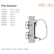 Thule FLAT ADAPTOR FOR WALL INSTALLATION - FLAT ADAPTOR SERIE 5 - 4.00m - 308042