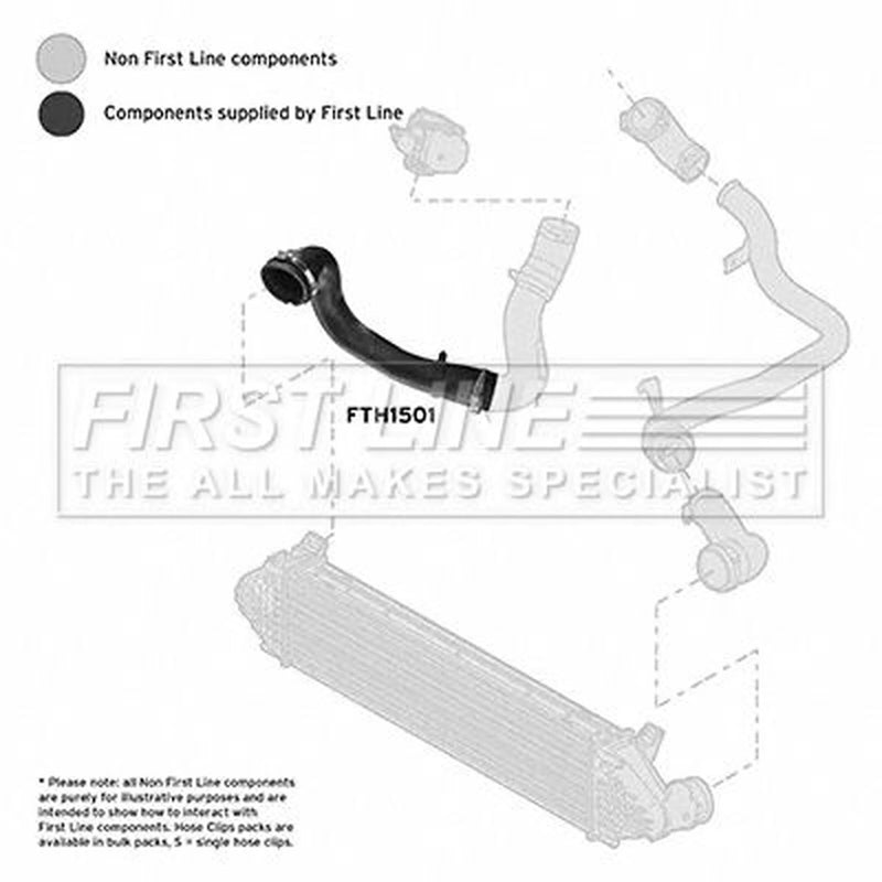 First Line Intercooler Turbo Charge Air Hose fits Land Rover Freelander 2