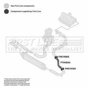 First Line Intercooler Turbo Charge Air Hose Lower fits Fiat Doblo Cargo